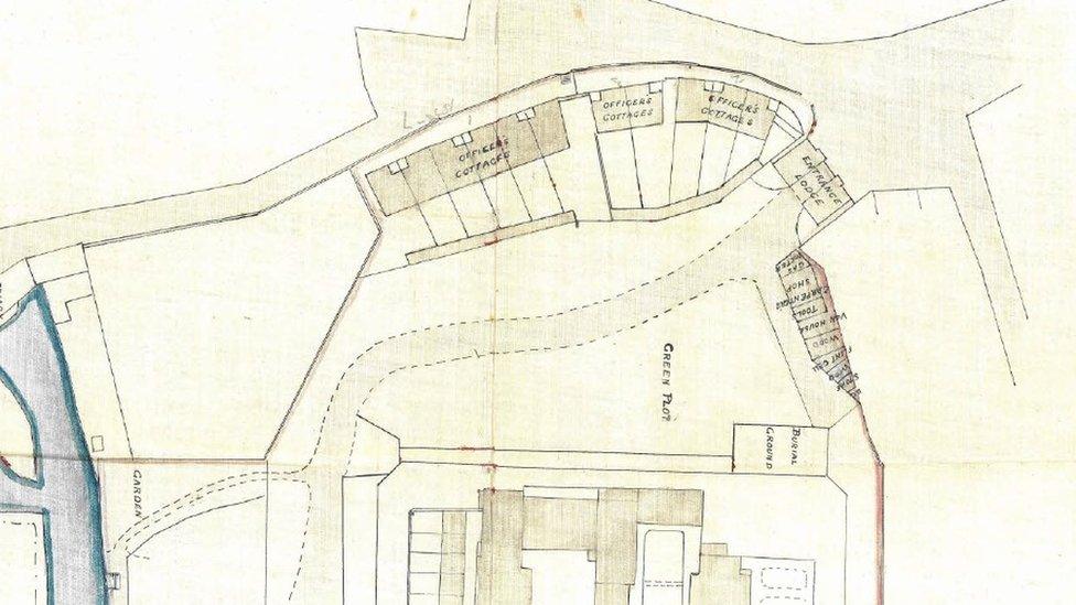 Plan of the prison from 1877 showing burial ground