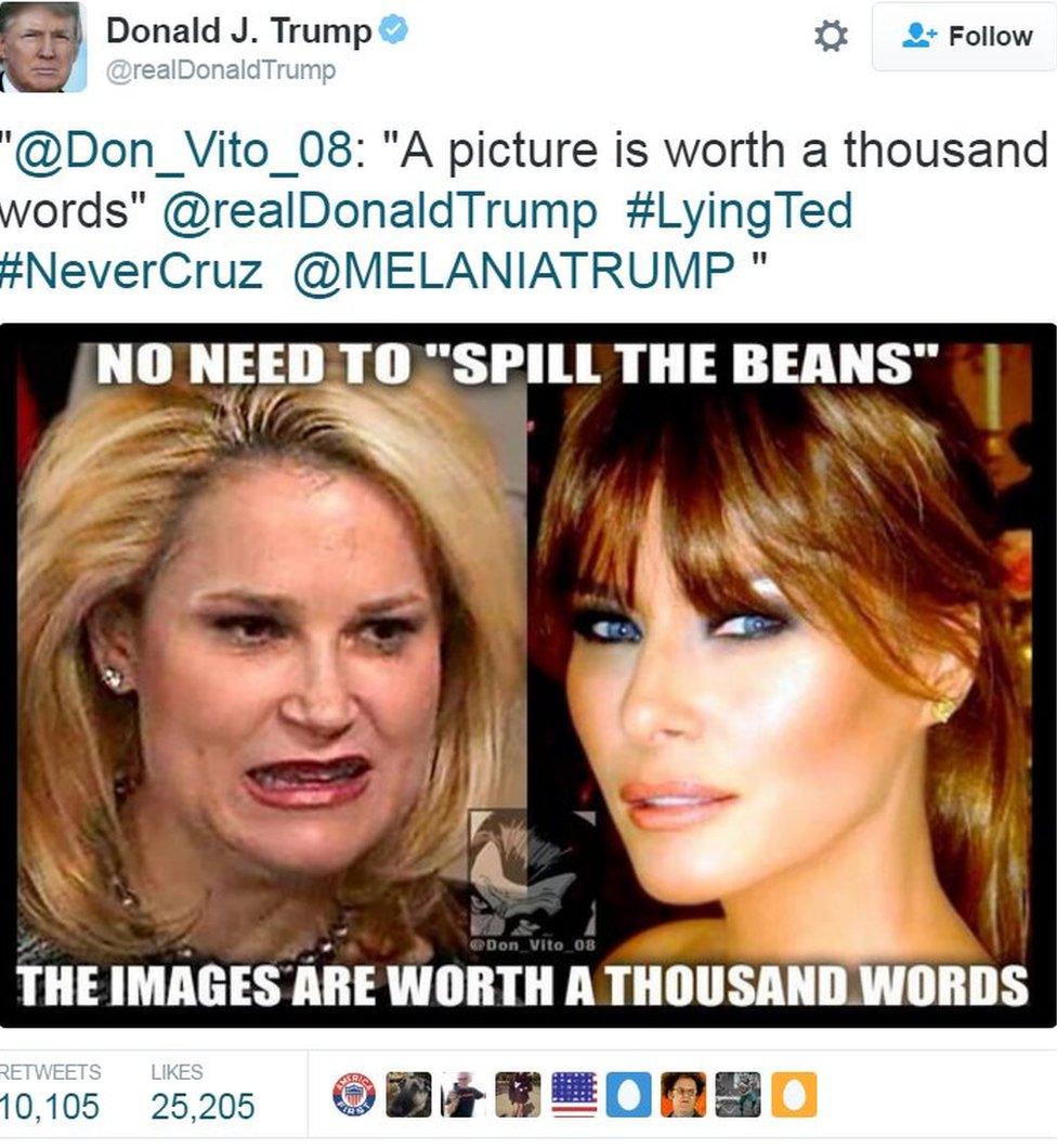 Tweet by Donald Trump showing images of Melania Trump and Heidi Cruz side by side, saying: "Images are worth a thousand words"