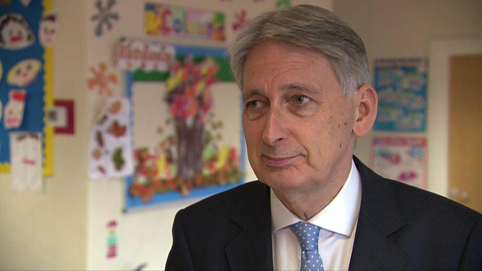 Philip Hammond