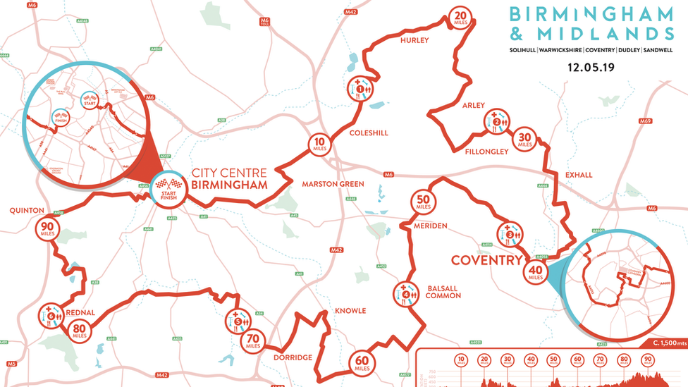 Map of the 2019 route