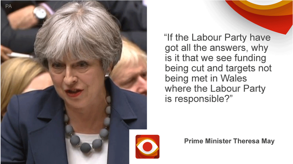 Theresa May saying: If the Labour Party have got all the answers, why is it that we see funding being cut and targets not being met in Wales where the Labour Party is responsible?