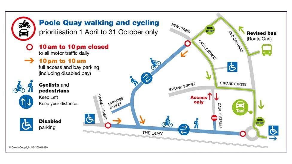 Poole Quay closure route