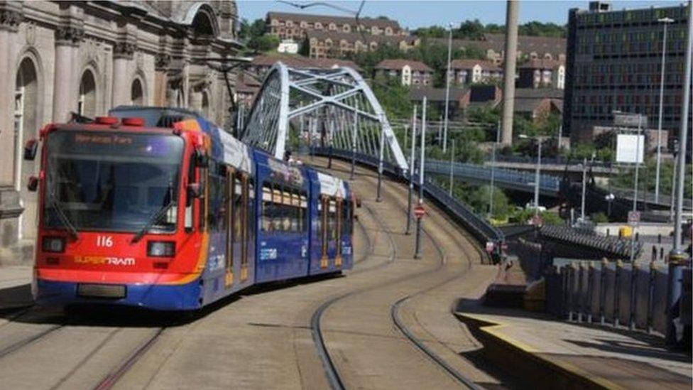 Sheffield Supertram