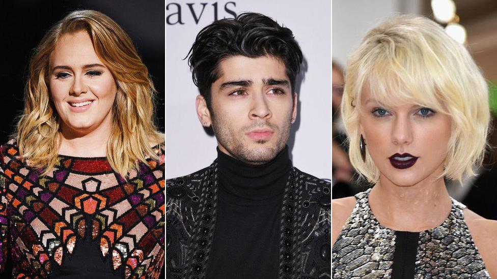 Adele, Zayn Malik and Taylor Swift