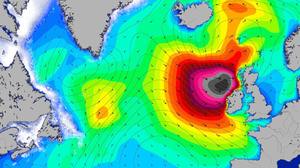 Swell chart