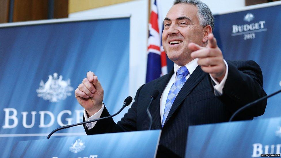 Australian Treasurer Joe Hockey