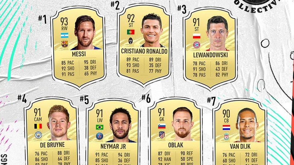 fifa 21 top 10.