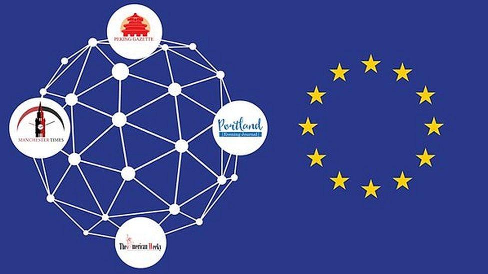 Graphic showing the logos of some fake sites in the network alongside the stars of the European Union