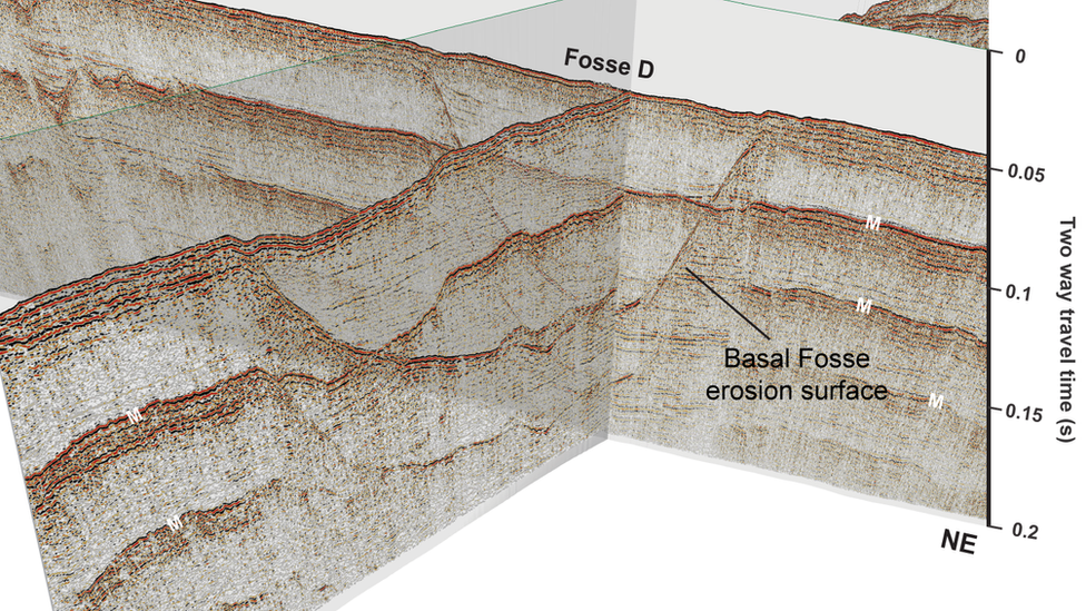 Geometry of a interpreted ancient plunge pool