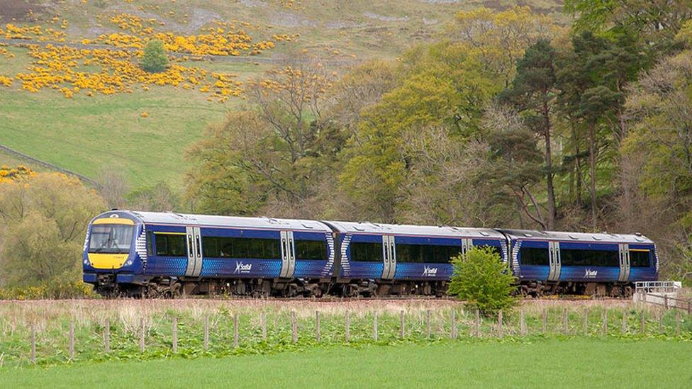 Borders Railway