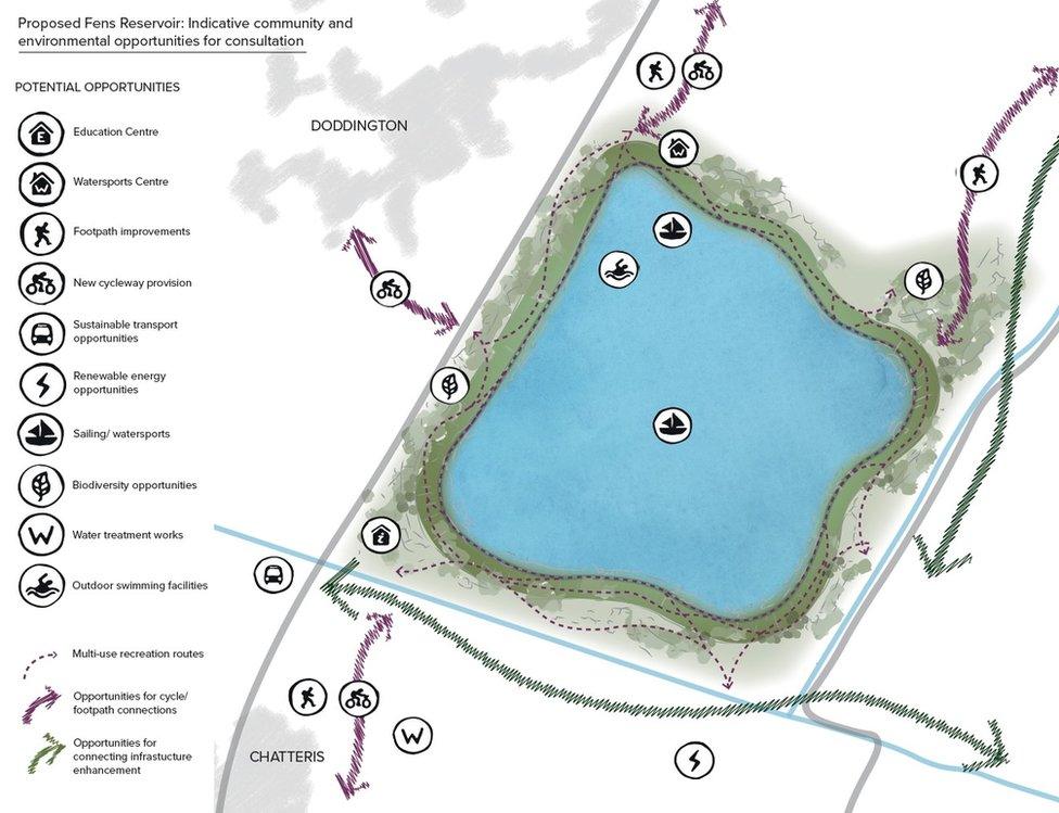 Very early concept design for the Fens reservoir