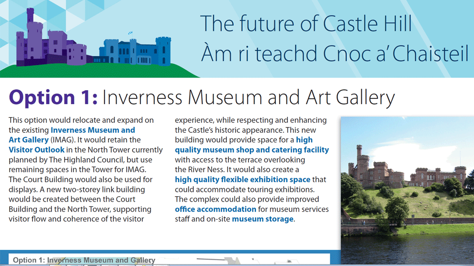 Inverness Castle option document