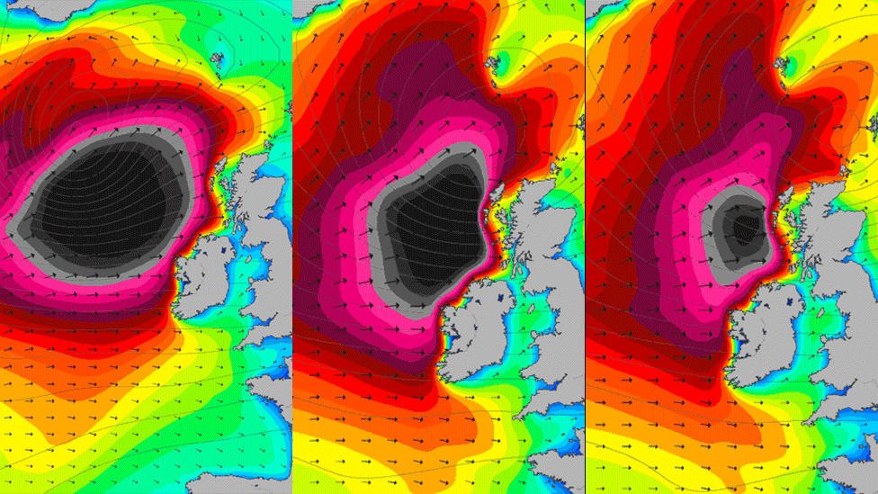 swell chart