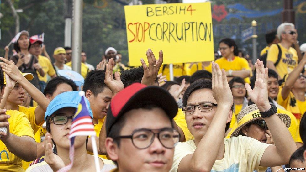 Bersih protestestors