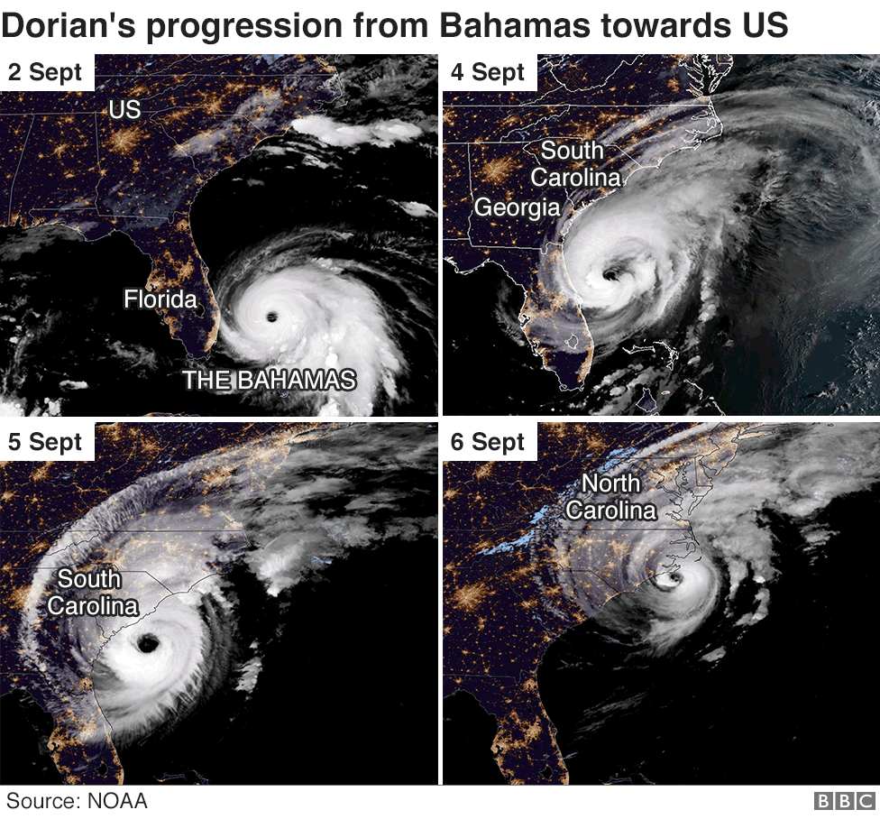 Map of Hurricane Dorian's progression from Bahams to US