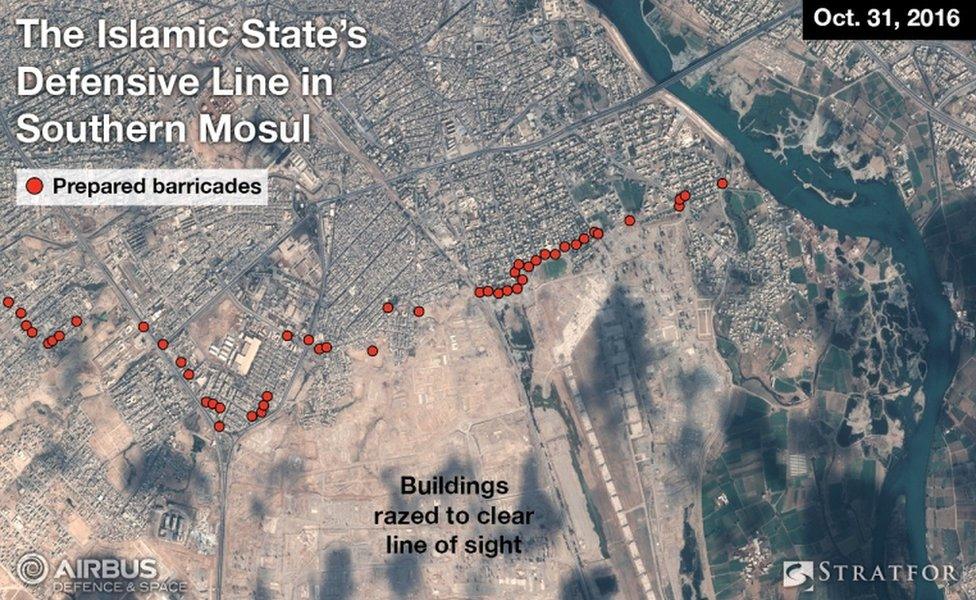 Satellite images of Mosul