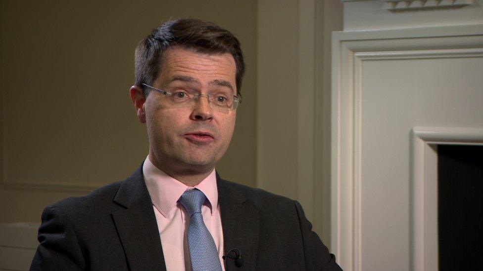 James Brokenshire