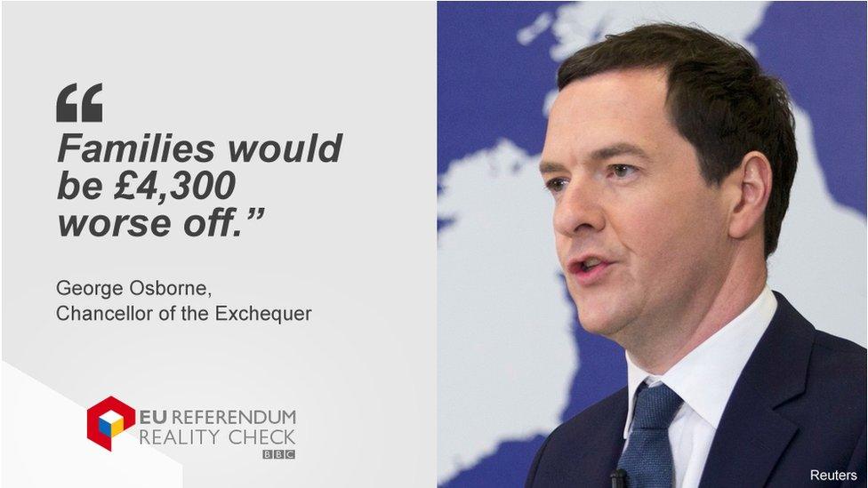 George Osborne quoted saying families will be £4,300 worse off