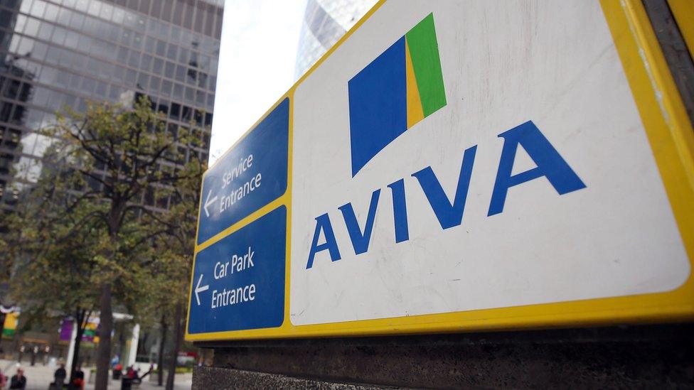 Aviva offices in London