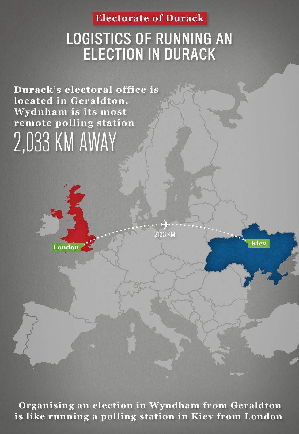 Wyndham is 2,033km away from the Durack electoral office in Geraldton