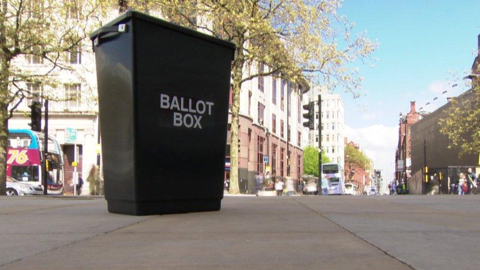 Ballot box