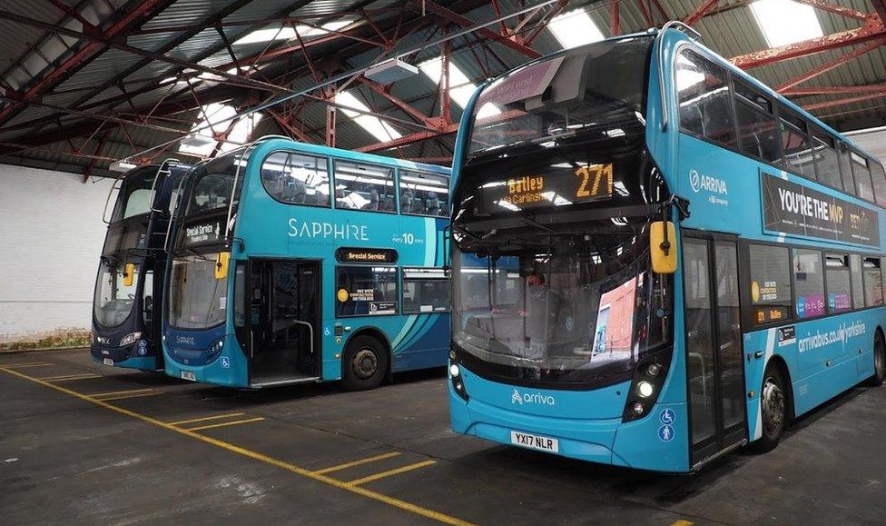 Buses at depot