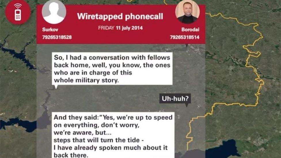 Investigators say this conversation proves a top Kremlin official was involved in discussing military support for rebels in Donetsk