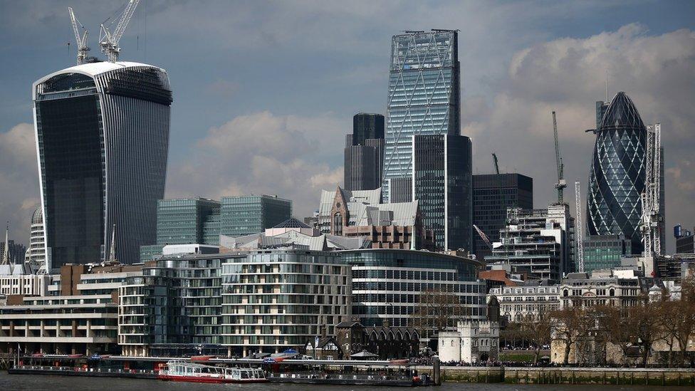 City of London skyline