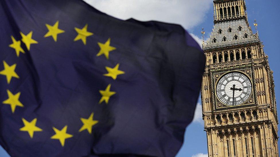 Big Ben with an EU flag in front of it