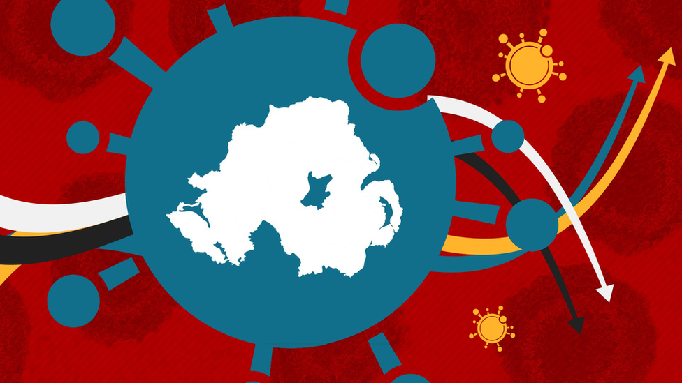 A graphic showing a map of Northern Ireland inside a coronavirus