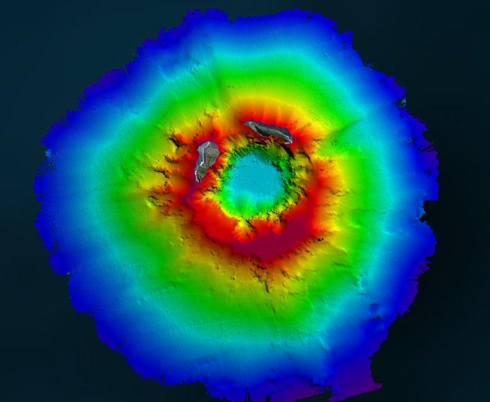 Hunga-Tonga submarine volcano