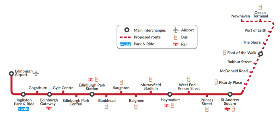 Route of extended tram route