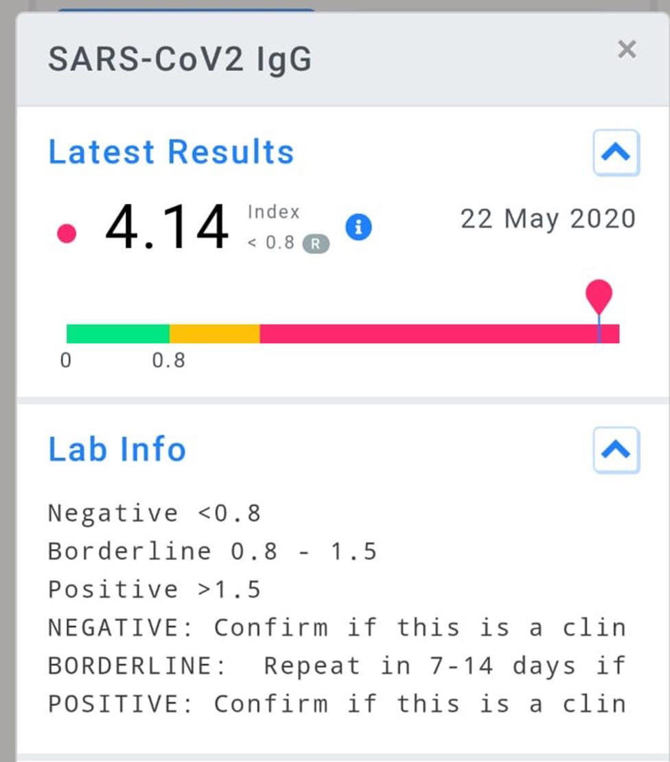 Debra's test results