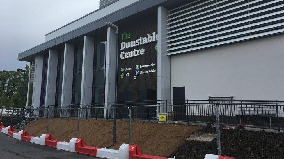 The Dunstable Centre