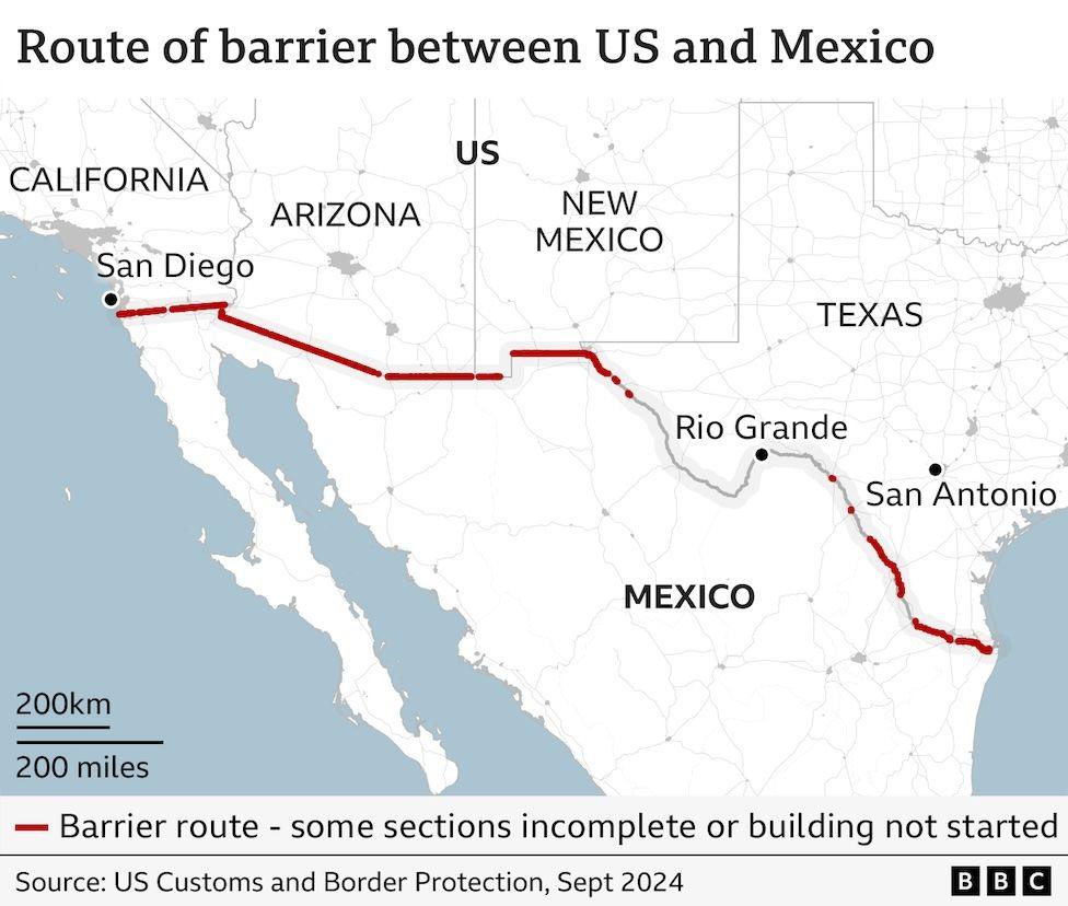 Graphic showing the intended route of the incomplete barrier between the US and Mexico