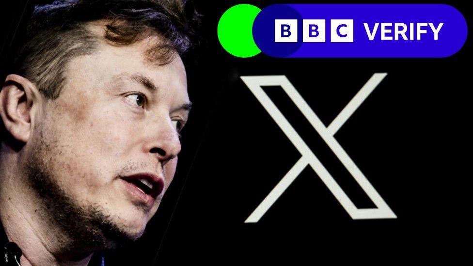 Musk and an X logo