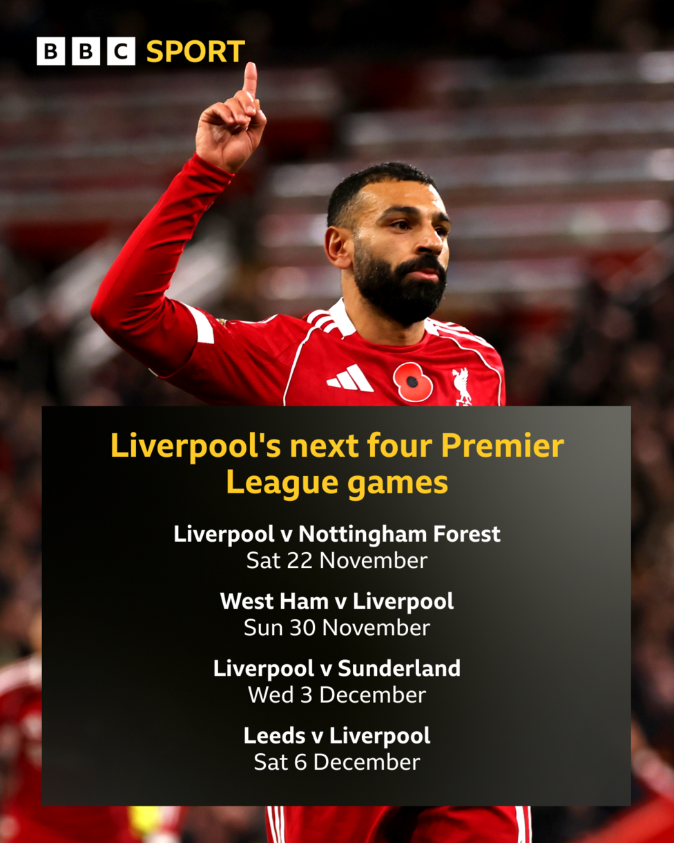 FPL TIPS FOR 2025 LIVERPOOL S FIXTURE RUN AFCON TRANSFERS PLUS visual data 2