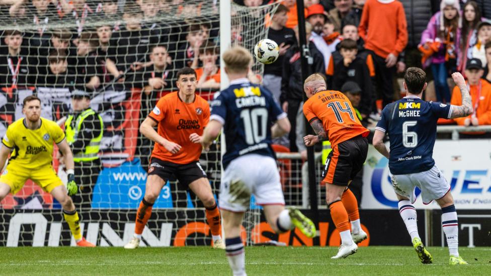 Lush Dundee United Vs Dundee: Scottish Premiership Radio Commentary, Live Updates & Match Report Image Art Lush Dundee United Vs Dundee: Scottish Premiership Radio Commentary, Live Updates & Match Report Image Art