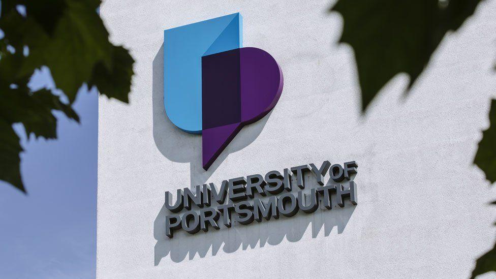 University of Portsmouth