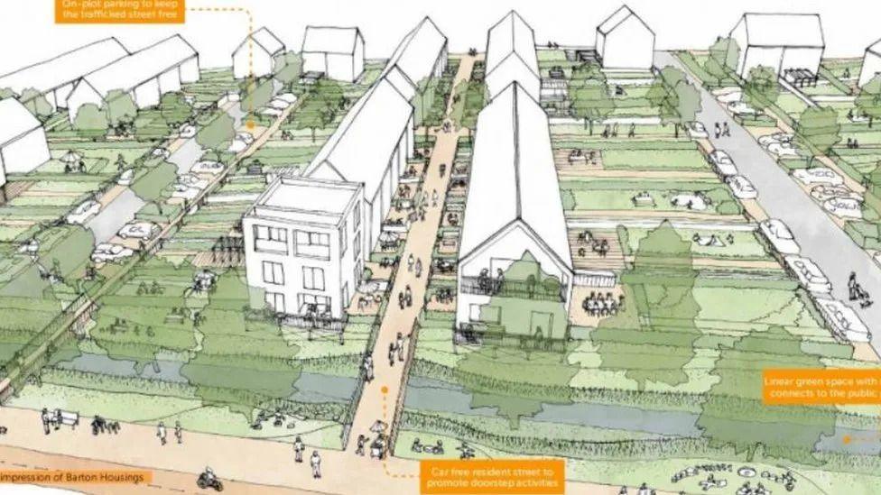 Graphic of housing plans 