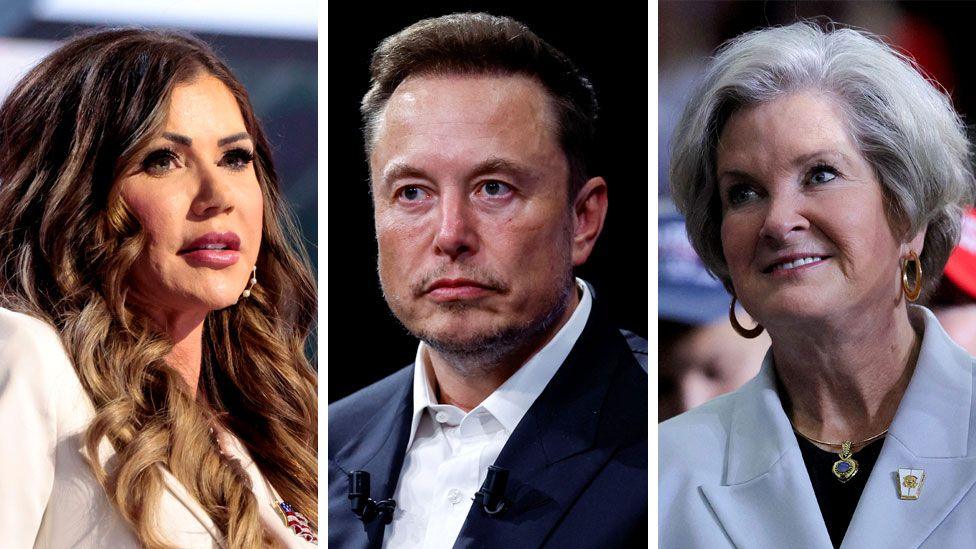 A BBC composite image of Kristi Noem, Elon Musk and Susie Wiles