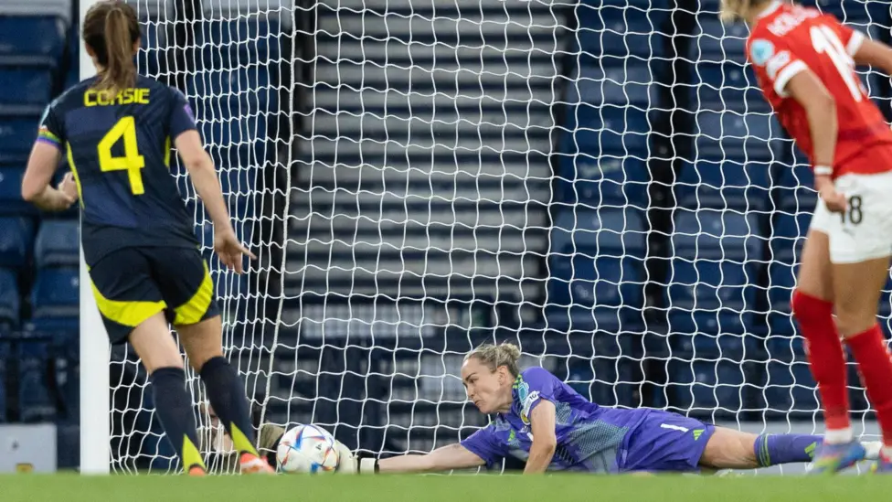 "We're fallen short again". Scotland goalkeeper Lee Gibson expresses disappointment at result against Austria
