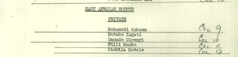 A photograph of a weathered, old, brown document. It contains details about Kenyan soldiers in the East African Scouts.