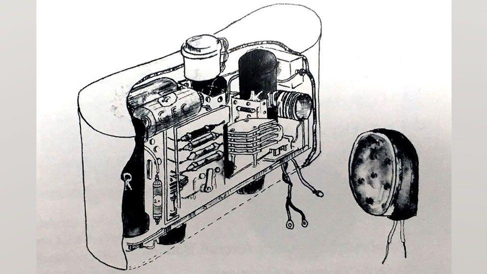 A black and white sketch of a water bottle with a radio hidden within. The near side of the water bottle has been removed in the sketch to show the workings of the radio tucket within, including valves and wires. On the right is a listening earpiece. 