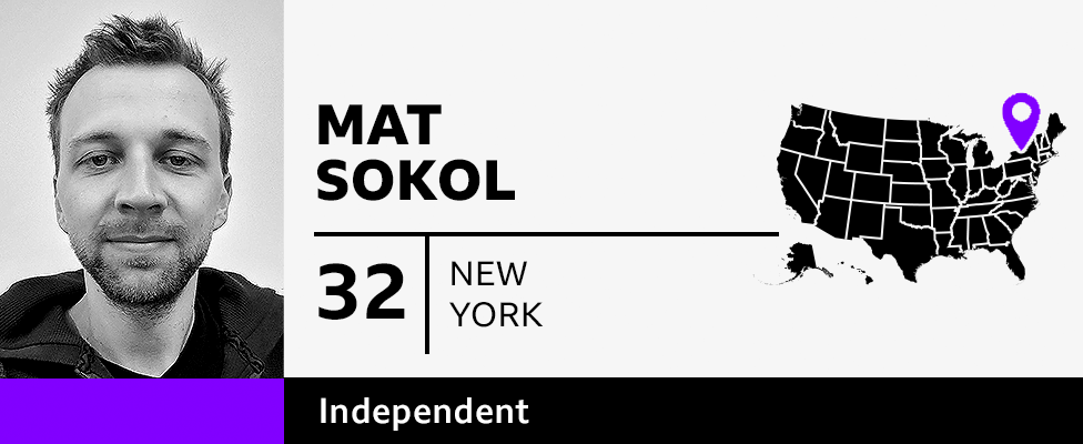 Graphic of Mat Sokol, 32, of New York, an independent