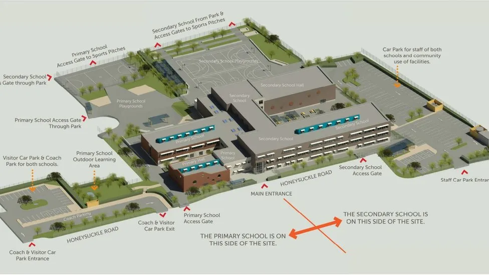 Plans for new primary and secondary school