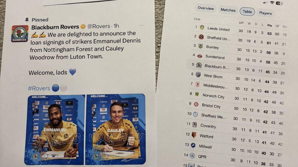 Two printed sheets showing the newsletter, one is a printed tweet with pictures of two players and one is a league table