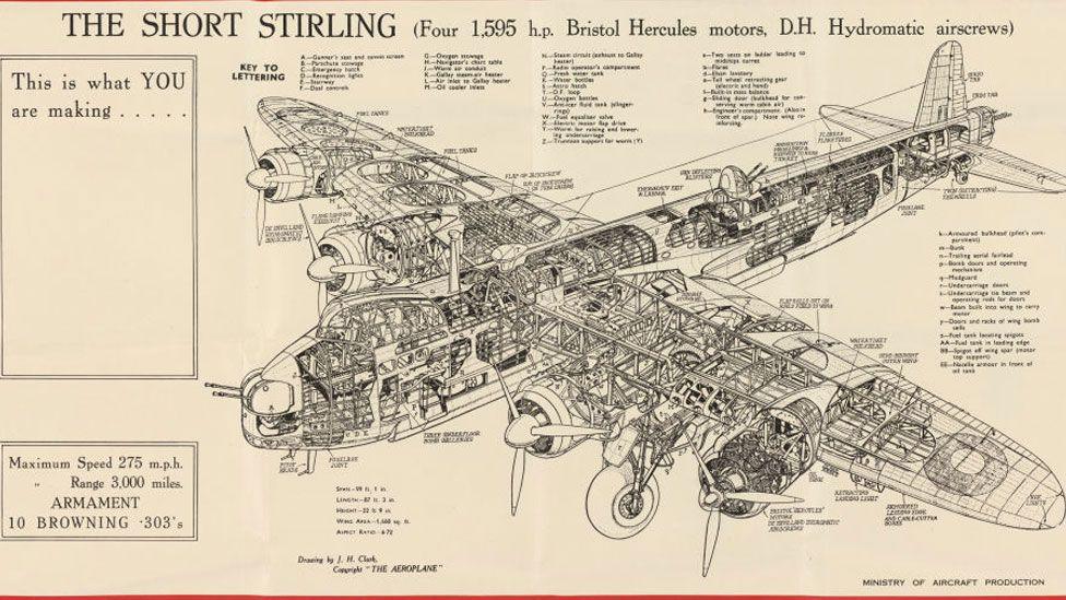 Photomechanical print showing a line drawing in black of a Short Stirling heavy bomber, in about 1943. It was produced Photo by Office of War Information.