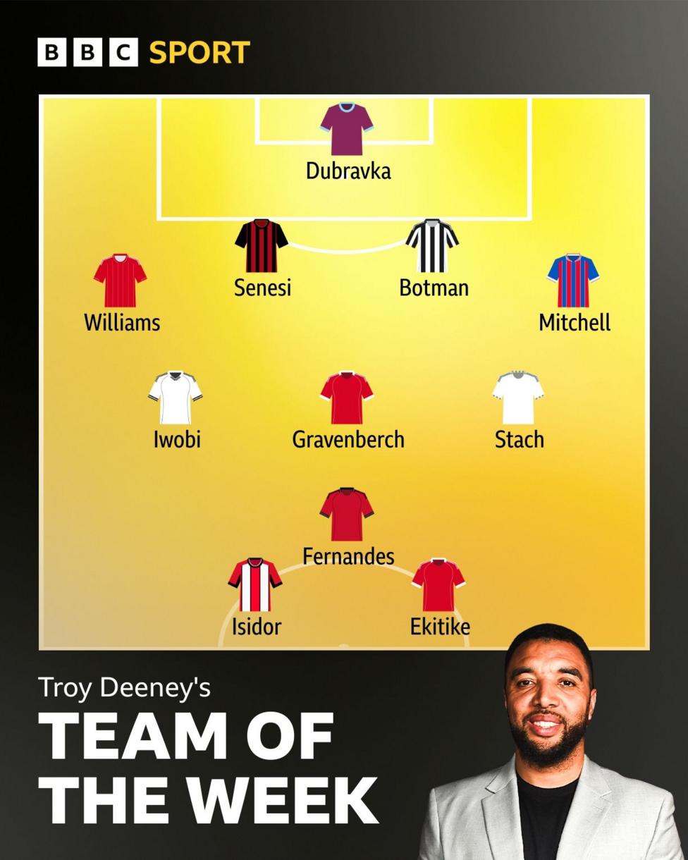 Troy Deeney's team of the week