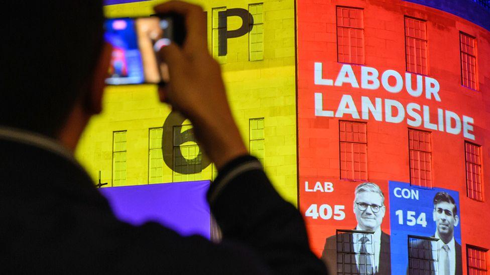 Projection of result onto BBC Broadcasting House